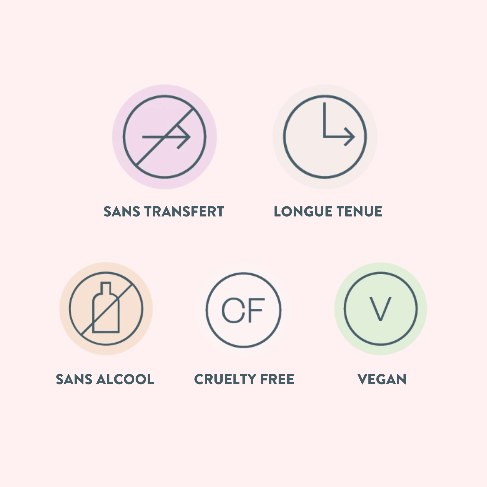 1440 Longwear Eyeliner - Kohl Eye Pencil